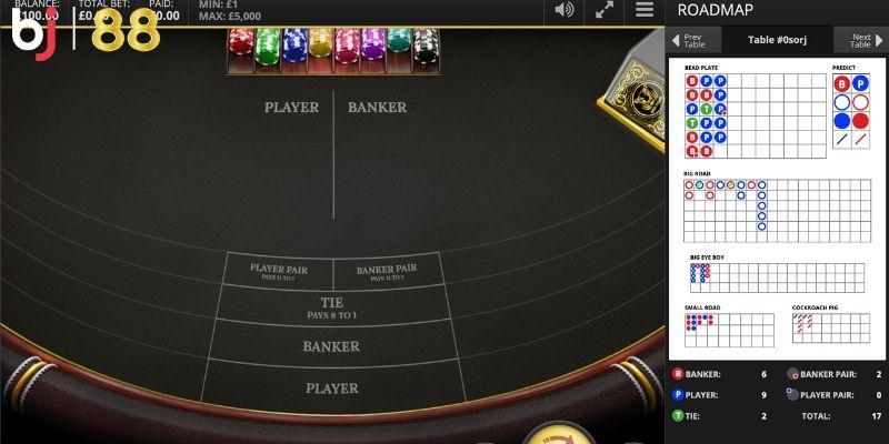 Một số cách bắt cầu Baccarat BJ88 hiệu quả nhất